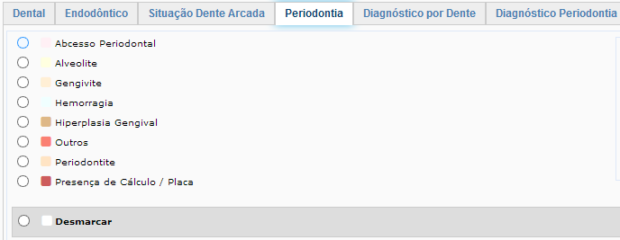 Aba Endodontico